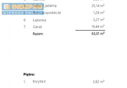 wymiary pomieszczeń