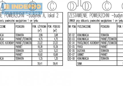 piętro powierzchnie